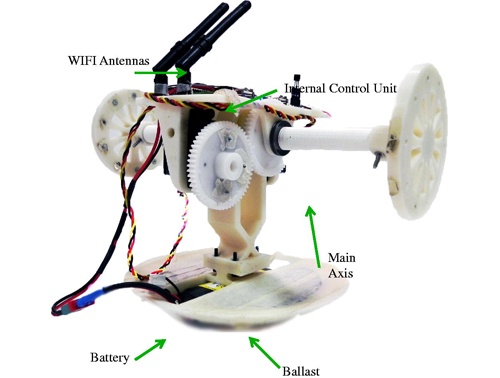 Новейшие аграрные дроны со всего мира
